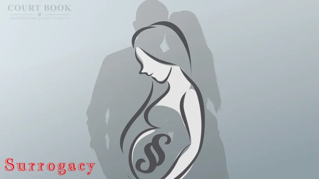 दिल्ली हाई कोर्ट ने कानूनी आयु सीमा पार कर चुके दंपति को सरोगेसी की अनुमति दी, प्रजनन अधिकार और कानून के अप्रत्यावर्ती उपयोग पर जोर