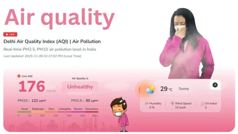 बढ़ते वायु प्रदूषण पर राष्ट्रीय सार्वजनिक स्वास्थ्य आपातकाल घोषित करने की मांग वाली याचिका पर सुप्रीम कोर्ट में सुनवाई, बच्चों पर गंभीर प्रभाव